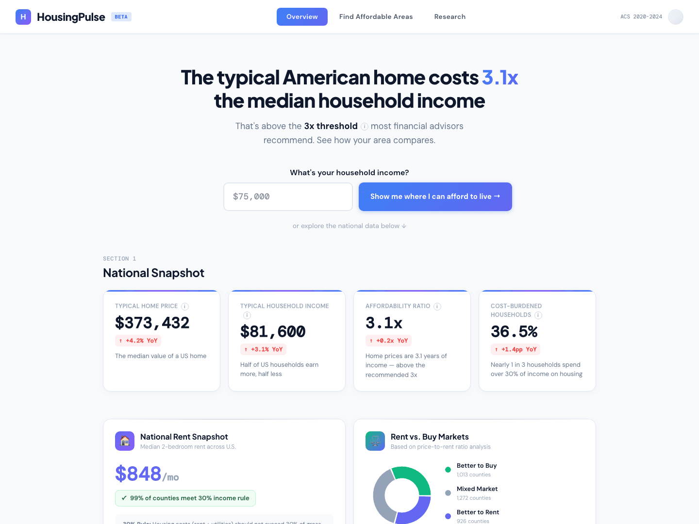 Housing Pulse screenshot